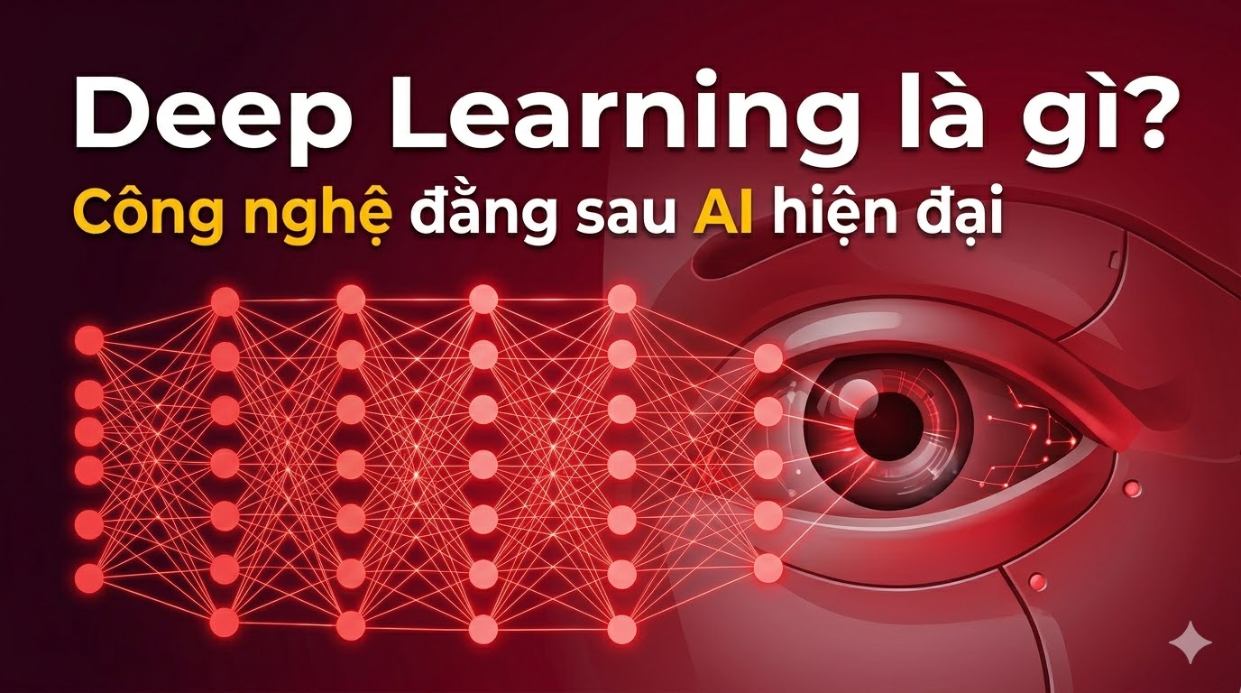 Deep Learning là gì? Công nghệ đằng sau AI hiện đại